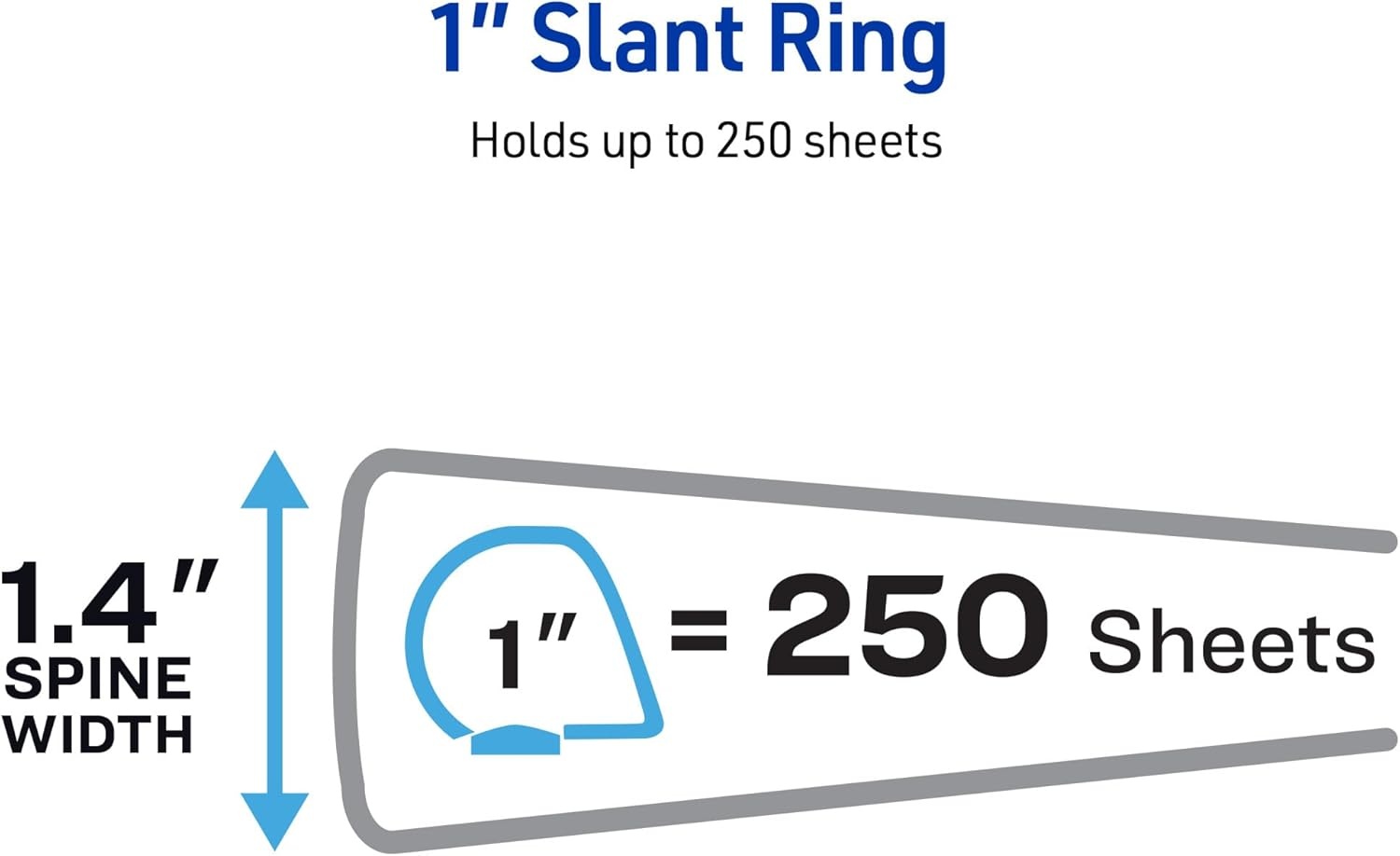 image:imageAvery Durable View 3 Ring Binders 1 Inch Slant Rings 250Sheet Capacity Assorted Bright Colors 6Pack 05631  for School Office Teachers Classrooms amp Home Organization