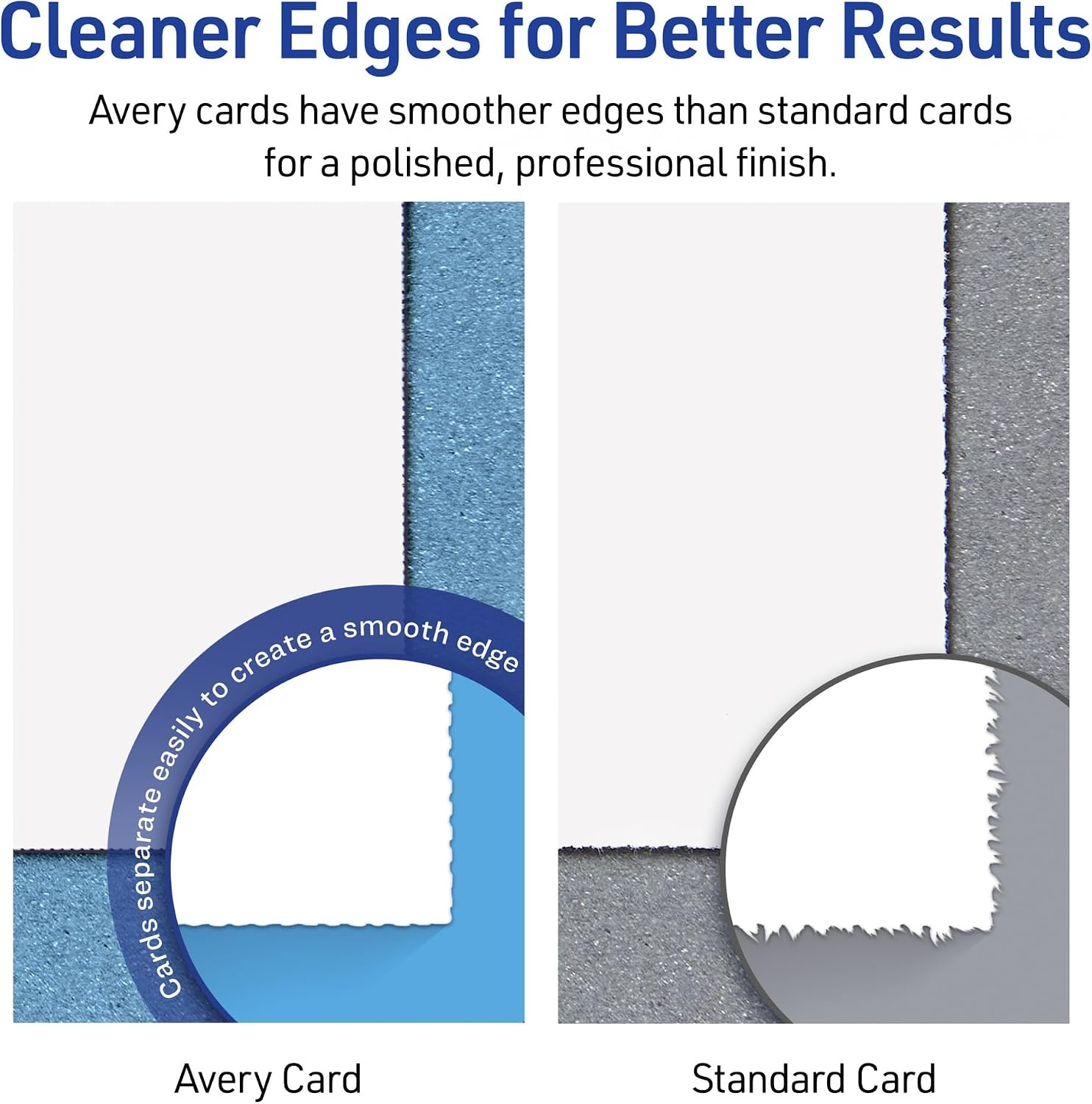 image:imageAvery Printable Note Cards Envelopes Included 425 x 55 Textured White Laser amp Inkjet Compatible 50 Blank Cards per Pack Great for Product Branding Marketing and More 2 Packs of 58130