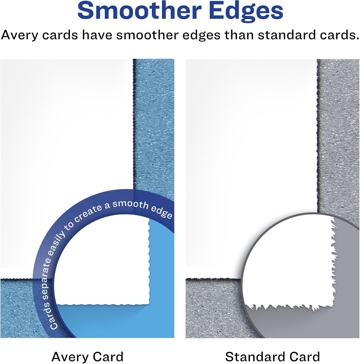 image:imageAvery Printable Rectangle Cards 55 x 85 Matte White Cardstock LaserInkjet Cards 100 TotalMate White
